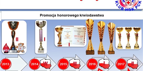 Powiększ grafikę: 5-lat-klubu-honorowych-dawcow-krwi-pck-przy-zss-w-gdansku-14741.jpg